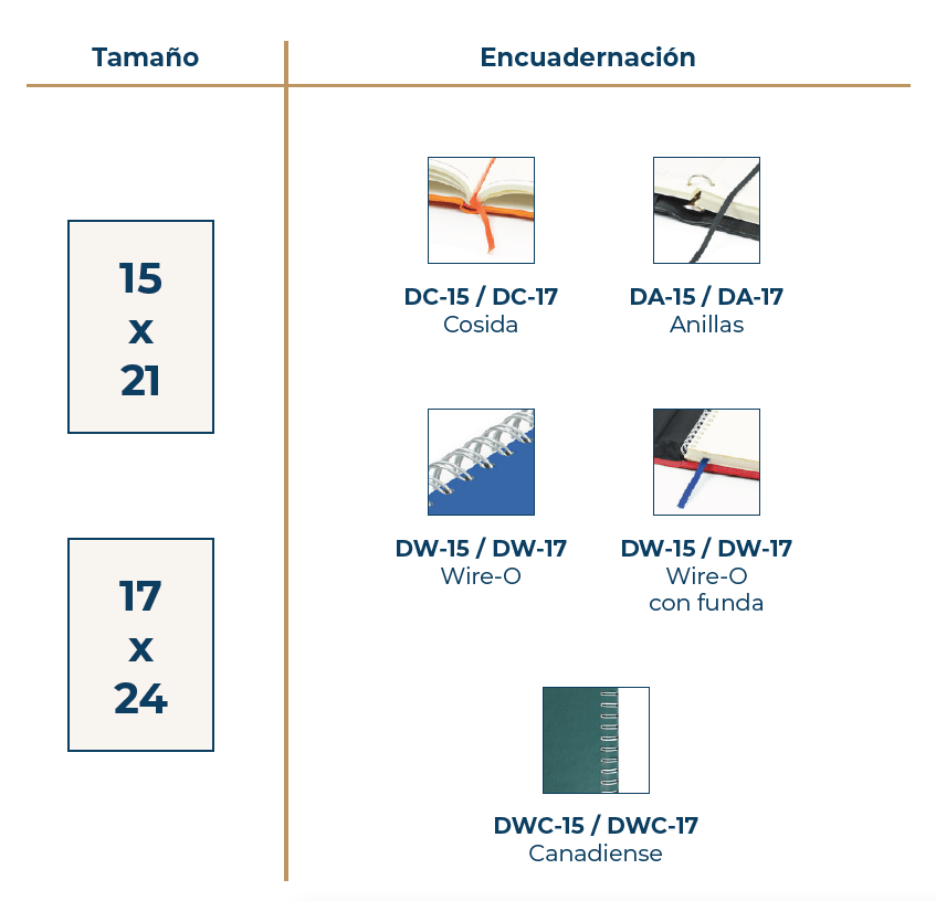 2026 agendas contraignants